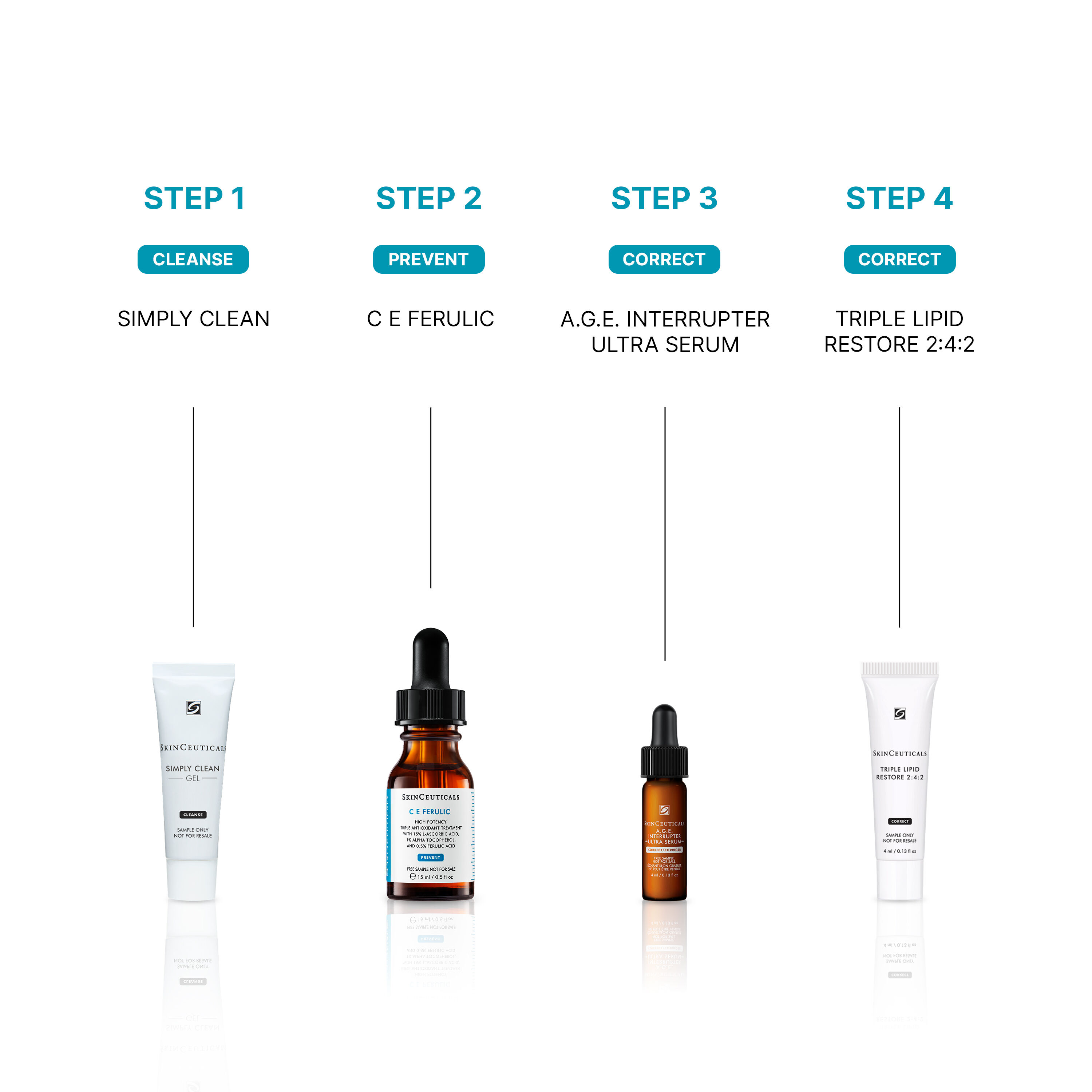 SkinCeuticals Travel Set | SkinCeuticals AU